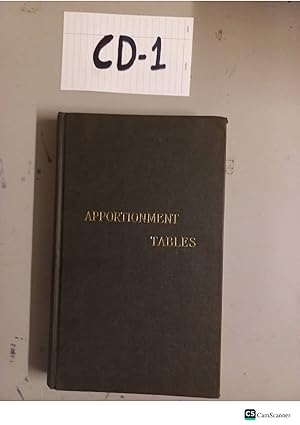Apportionment Tables